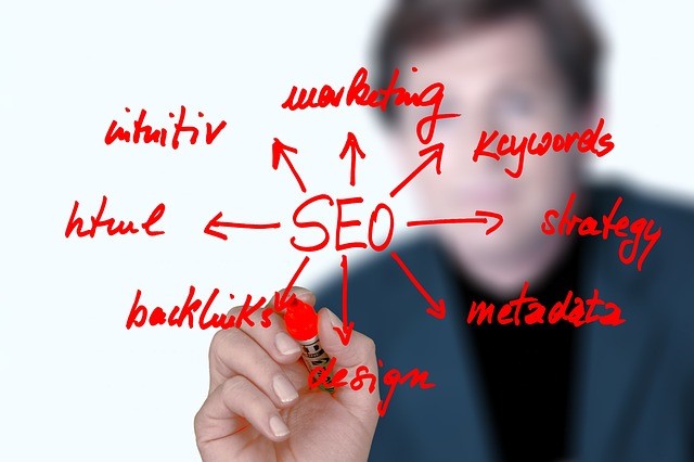 Professional SEO Services in NJ